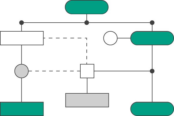 Data Analysis Library