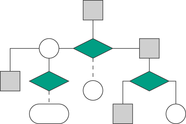 Machine Learning Library