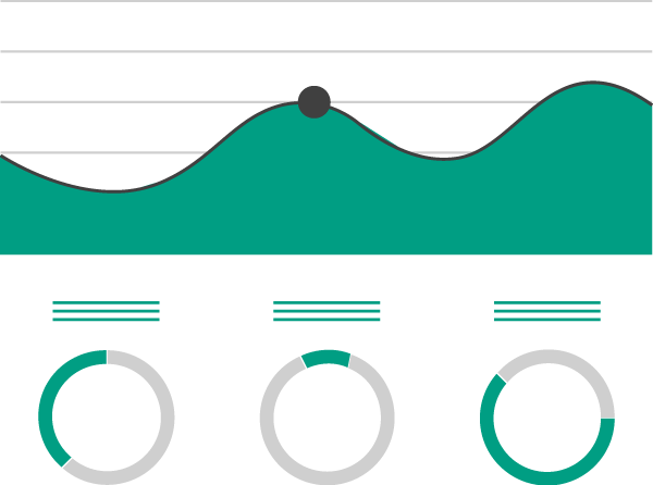 Portfolio Optimization