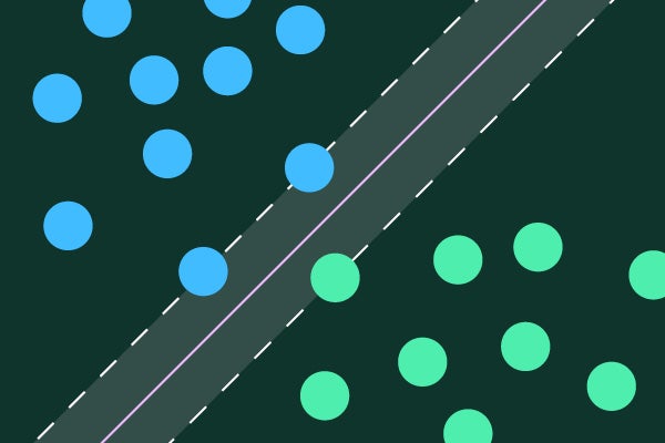 Using Support Vector Machines Blog