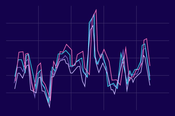 Time Series Analysis and Its Applications
